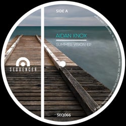 Summer Vision EP