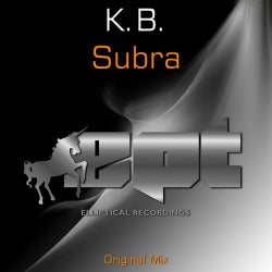 Subra