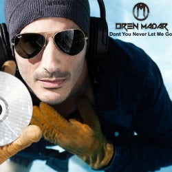 Don't You Never Let Me Go (Original Mix)