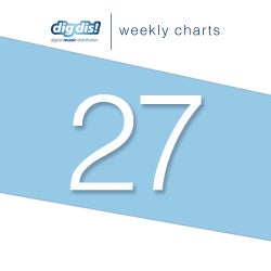 DIG DIS! CHARTS WEEK 27/2017