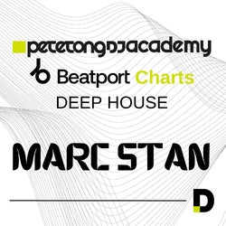 April Deep House Selection