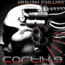 Human Failure