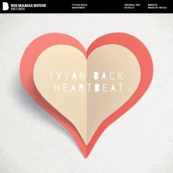 Heartbeat chart