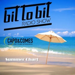 "Bit to Bit Radio Show" SUMMER CHART