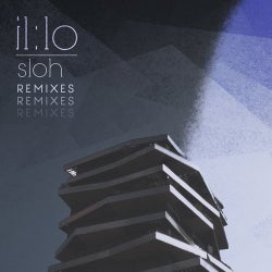 Cover art for Sloh Remixes