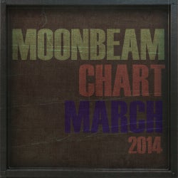 Moonbeam March 2014