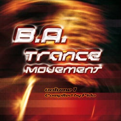 B.A. Trance Movement Volume 1