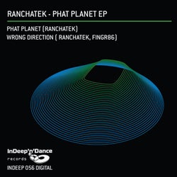 Phat Planet