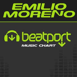 Emilio Moreno's August Chart 2014