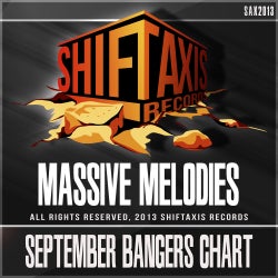 ShiftAxis Records "Massive Melodies" Chart
