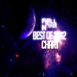 Phill Noize Best of 2012 Chart
