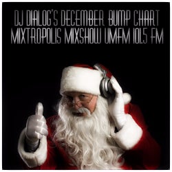 Mixtropolis Mixshow December Bump 2017