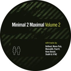 Minimal 2 Maximal Volume 2