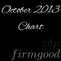 October 2013 Chart