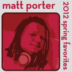 Matt Porter's 2012 Spring Favorites