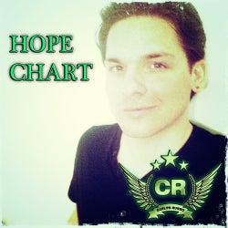 Carlos Russo HOPE 2012 Chart