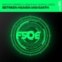 Between Heaven And Earth