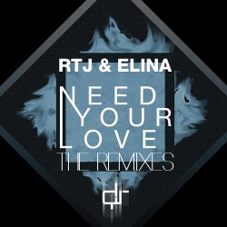 Need Your Love - The Remixes