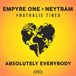 Absolutely Everybody (Extended Mix)