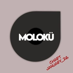 January_26 Raw Techno