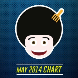 May 2014 Chart