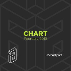 Ilker Aksungar February 2019 Chart