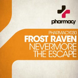 Nevermore / The Escape
