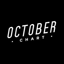 Luix October Chart
