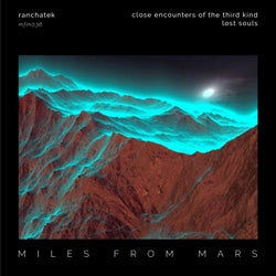 Miles From Mars 36