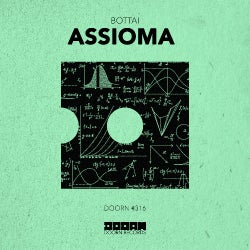 'Assioma' chart