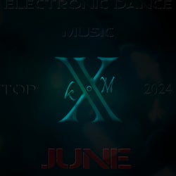 Electronic Dance Music Top 10 June 2024