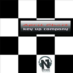 KEY UP COMPANY PUMPIN' CHART APRIL 2012