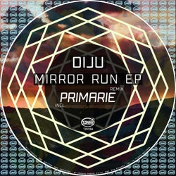 Mirror Run EP