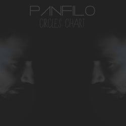 PANFILO CIRCLES CHART ^|