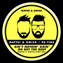 Ain't Nothin' Goin' On But The Rent (Mattei & Omich Afro Mix)