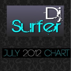 July 2012 Chart