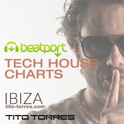 Tech House Charts Week 8
