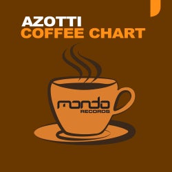 AZOTTI TOP-10 COFFEE CHART