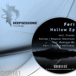 Hollow Ep