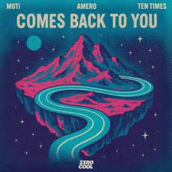 Comes Back To You