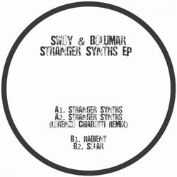 Stranger Synths EP