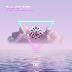 Open Hearts