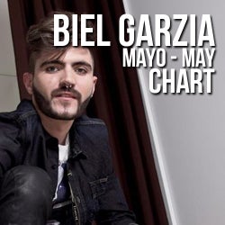 Chart Mayo - May 2014