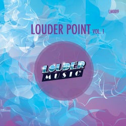 Louder Point Vol.1