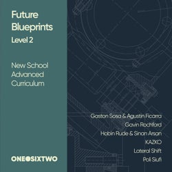 Future Blueprints II