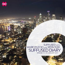 Suffused Diary Chart