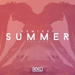 Ruxell: Summer (Remixes)