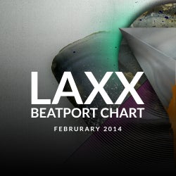 LAXX's February 2014 Chart