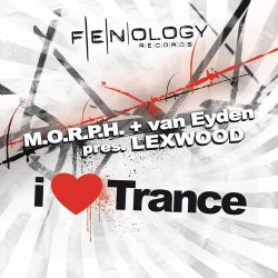 I Love Trance (M.O.R.P.H. & van Eyden Present Lexwood)