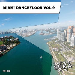 Miami Dancefloor, Vol.9